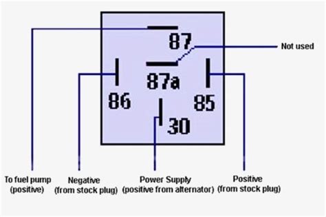 5 Pin Relay Pin Diagram