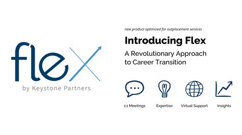 Keystone Partners Introduces Flex: A Revolutionary Approach to Career