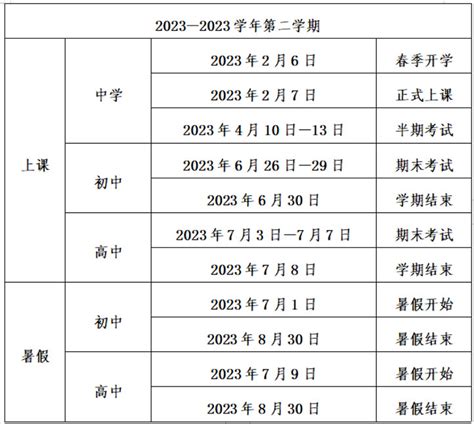 2023年福州市中小学开学放假时间安排 校历 小升初网