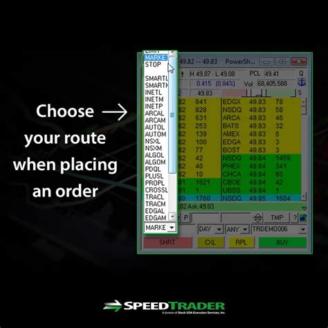 Stock Market Order Routing Explained In Depth Guide