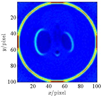 original acoustic source  reconstructive acoustic source