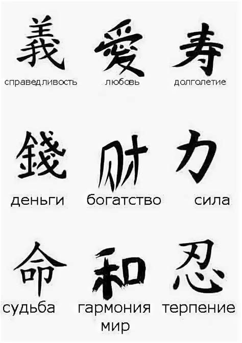 эскизы тату на запястье иероглифы: 5 тыс изображений найдено в Яндекс ...