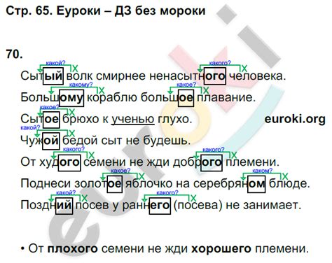 ГДЗ Номер стр. 65 Русский 3 класс Байкова Рабочая тетрадь | | Часть 1, 2