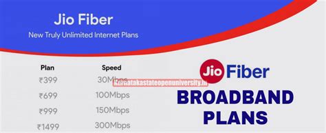 JioFiber Introduces Truly Unlimited Broadband Plans Offers 44 OFF