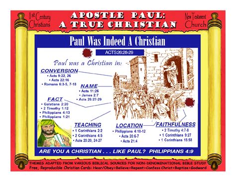 Is This CT YouTube Channel's Joseph Apostle Of Jesus Analysis Accurate? Image 6