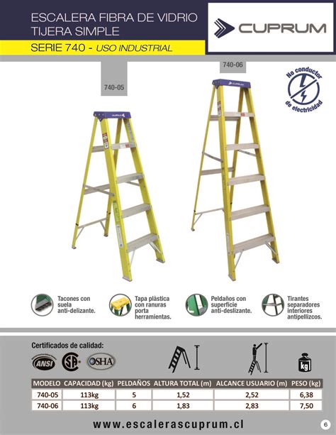 ESCALERA DE TIJERA DE FIBRA DE VIDRIO 1 52 METROS Y 5 PELDAÑOS