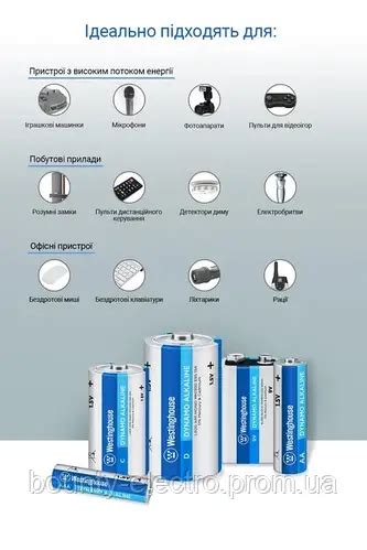 Купить Солевые батарейки Westinghouse Super Heavy Duty AAА/R03, цена 6. ...