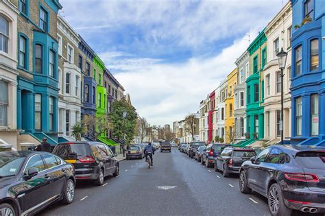 Los 10 barrios más populares de Londres Encuentra tu alojamiento en