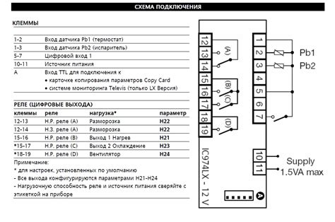 Контроллер Eliwell IC-974LX/С (IC24DIOXAD300) - Холод СПб