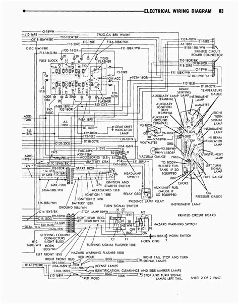 Winnebago Navion Wiring Diagram