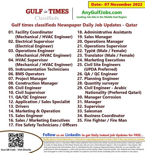 Gulf times classifieds Job Vacancies Qatar - 07 November 2022 - 2023