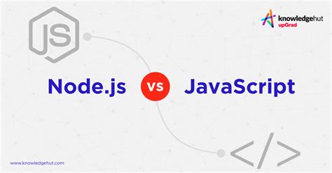 Node Js Vs JavaScript Dilemma To Choose Best Tech For App Development