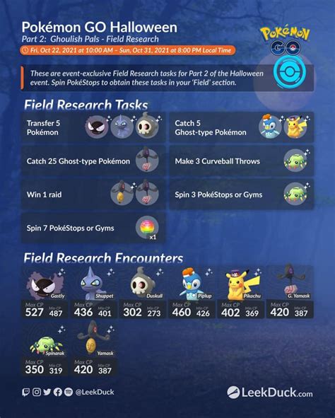 Halloween Event Part 2 Field Research And Event Summary Leekduck R