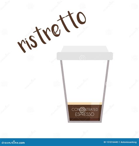 Vector Illustration Of A Ristretto Coffee Cup Icon With Its Preparation