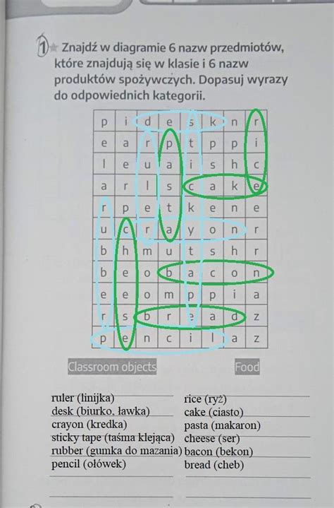 Znajdź w diagramie 6 nazw przedmiotów które znajdują się w klasie i 6