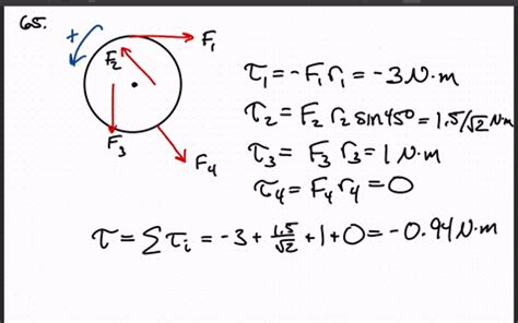 Solved The Cm Diameter Disk In Figure P Can Rotate On An Axle