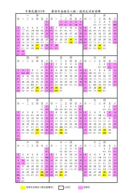 記起來！今年勞保老年年金何時入帳 一張表告訴你 Phew 好險網