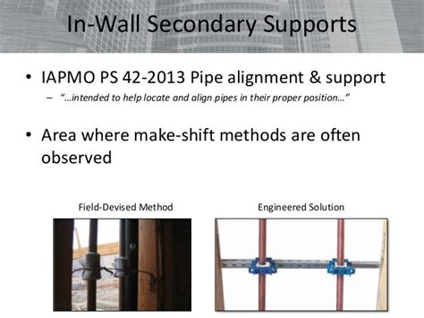 Aspe Ceu Pipe Hangers And Supports