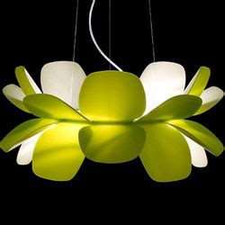 Hiasan Lampu Gantung Tercantik - Kumpulan Artikel / Tips Arsitektur dan