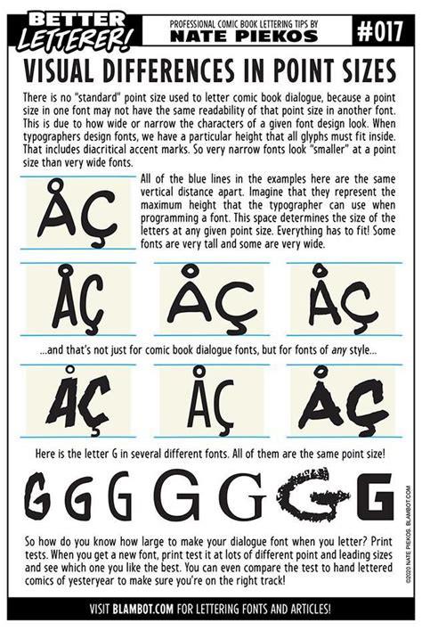 Lettering Tips Blambot Comic Fonts And Lettering Lettering Comic