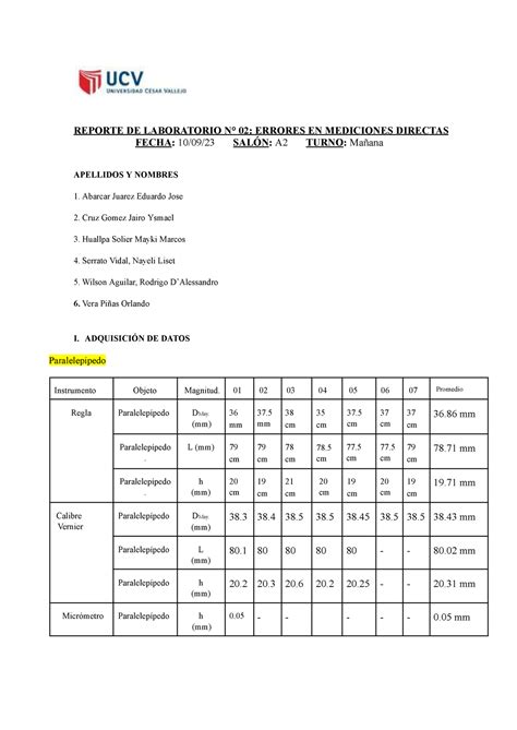 Lab 01 Mediciones Y Errores EN Mediciones Directas T REPORTE DE