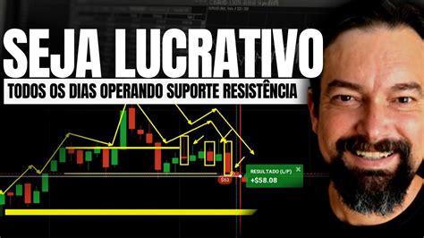 Aprenda COMO OPERAR SUPORTE E RESISTÊNCIA de forma simples e lucrativa