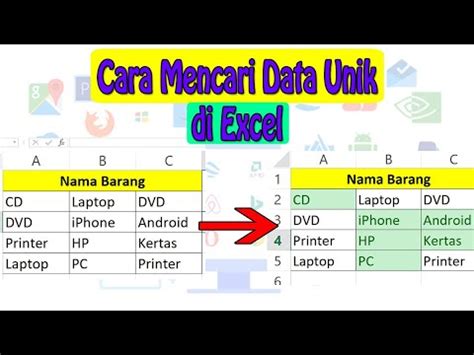 Cara Mencari Data Unik Di Excel YouTube