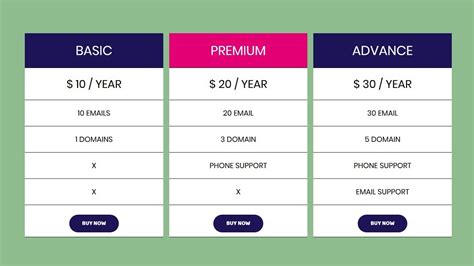 Simple Pricing Table Using Html And Css Youtube