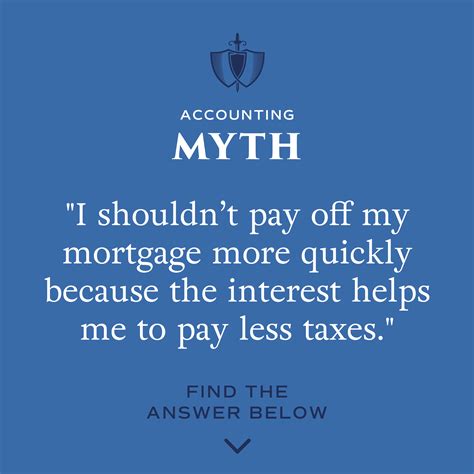 Lockshield Partners -Financial and Accounting Myths Busted