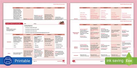 Gr R Phonics V Lesson Plan Week 23 Teacher Made Twinkl