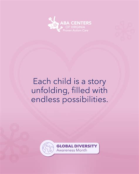 ABA Centers of Virginia