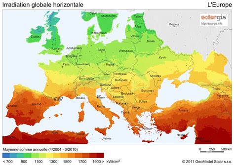 Le Soleil Une Ressource In Puisable Dossier