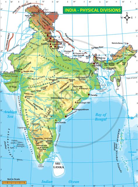 major physiographic divisions  india  key points pdkt
