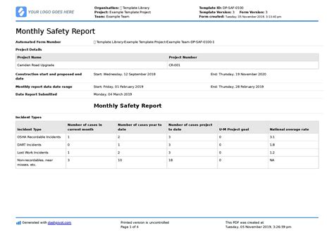 Monthly Safety Report Template Better Format Than Wordexcelpdf