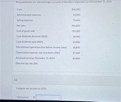 Solved Presented Below Are Selected Ledger Accounts Of Chegg