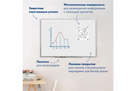 Магнитно-маркерная доска стандарт, 90х120 см, алюминиевая рамка ...