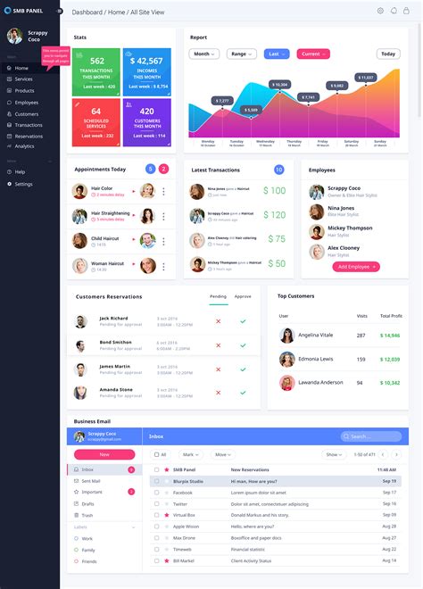 Demo SMB Panel on Behance