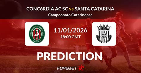 Concórdia AC SC vs Santa Catarina Prediction, Stats, H2H - 11 Jan 2026