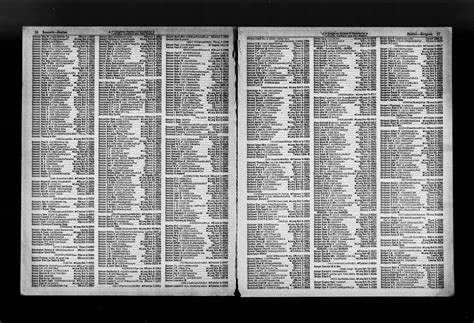 Image 40 of California - White Pages and Yellow Pages - Los Angeles