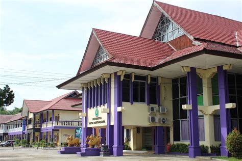 beranda lppm unikarta