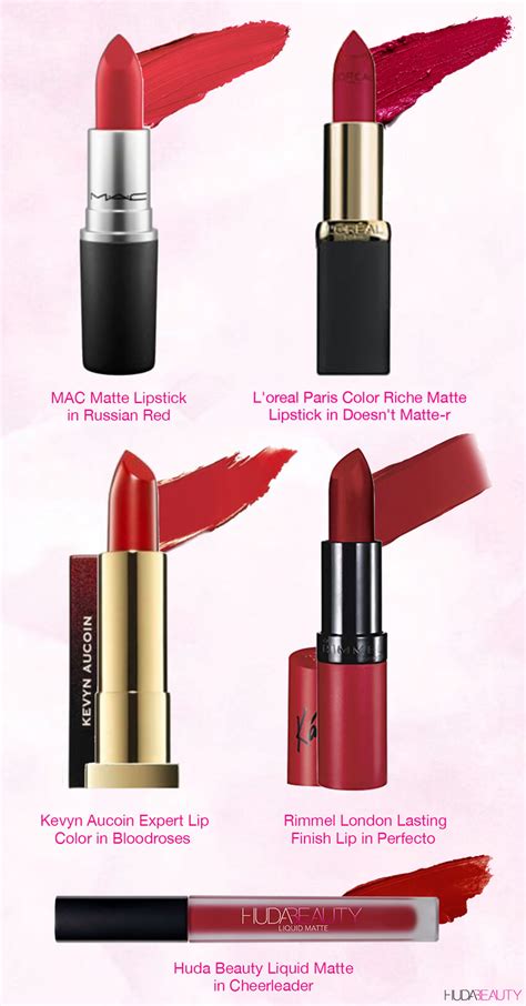 How To Find Your Perfect Red Lipstick Shade