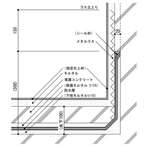 1-31-1～5 屋内防水／平成28年版 建築工事標準詳細図