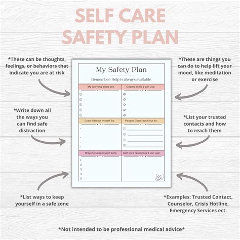 Safety Plan for Mental Health Mental Health Worksheet - Etsy Australia