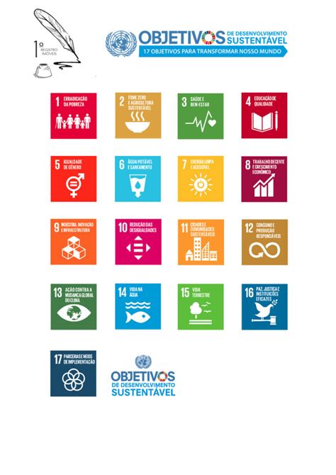 Agenda 2030 Das Nações Unidas 1rifsa