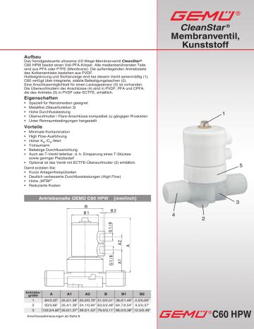 Gemu C Cleanstar Pneumatically Operated Diaphragm Valve Datasheet