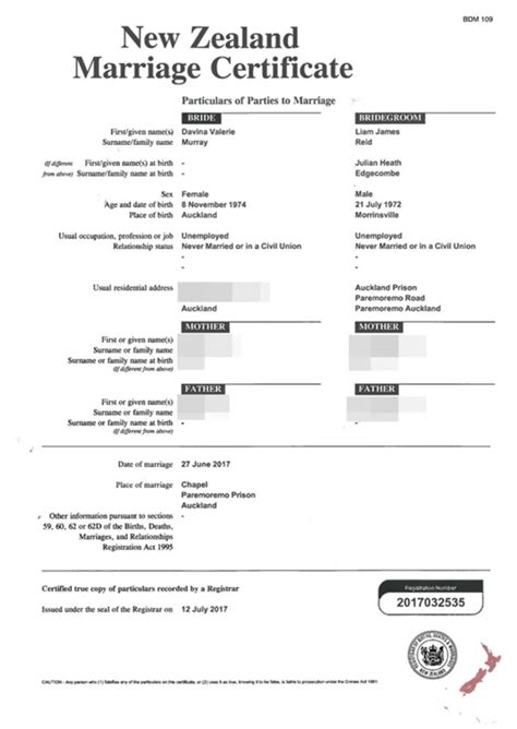 This guide explains how dissolution of marriage washington state records work