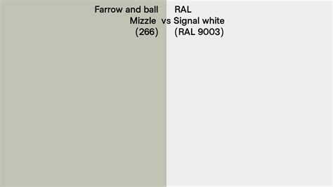 Farrow And Ball Mizzle Vs Ral Signal White Ral Side By