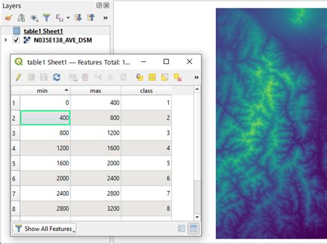 Save And Load The Classes Definition Table In The QGIS Reclassify By