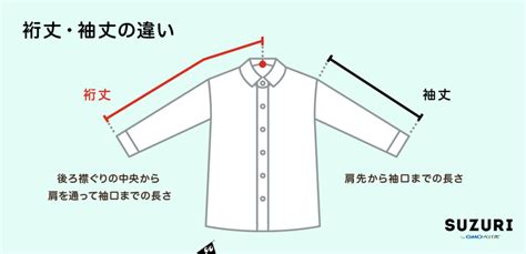 裄丈とはどこ？測り方や袖丈との違い、意味も合わせて解説 | それゆけ！SUZURI計画