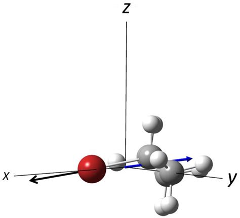 Symmetry Free Full Text Orientation Of Chiral Molecules By External